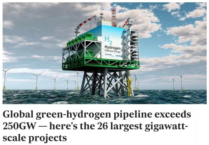 总装机超过200吉瓦！全球计划中的24个吉瓦级规模的绿氢项目