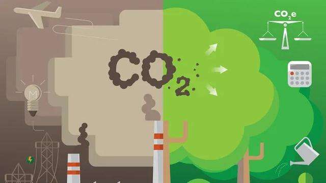 “碳中和”成功实现的关键：氢能在工业领域的应用